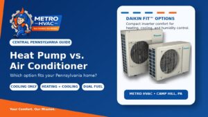 Heat pump versus central air conditioner options for Pennsylvania homeowners from Metro HVAC